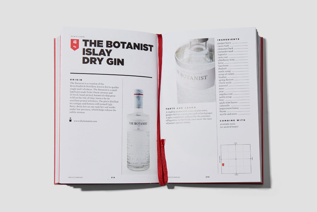 GIN & TONIC - THE COMPLETE GUIDE FOT THE PERFECT MIX LA1002